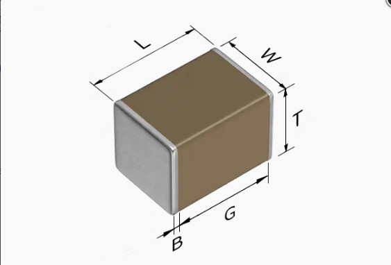 FK08X101K502EEG 1808 X7R Y2 100PF 10%