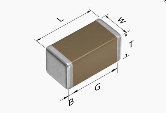 GRM155C81E225KE11D X6S材質(zhì)