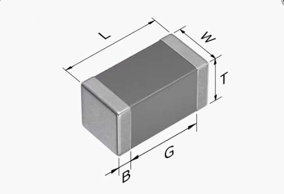 GCM1885C2A221JA16D 0603 221J 100V C0G車規(guī)級