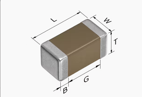 CGA1A1X7T0G104M030BC 0201 104M 4V X7T TDK車規(guī)級電容