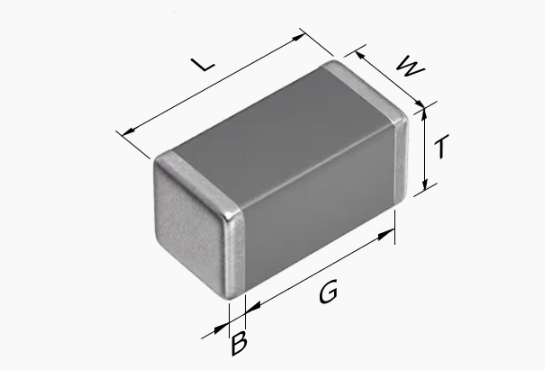 CGA3E2C0G1H180J080AA 0603 180J 50V車規(guī)級電容